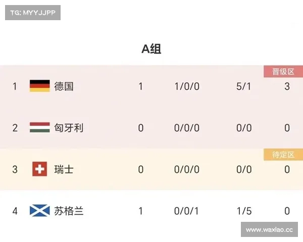 欧洲赛事直播平台排名 欧洲赛事直播平台排名